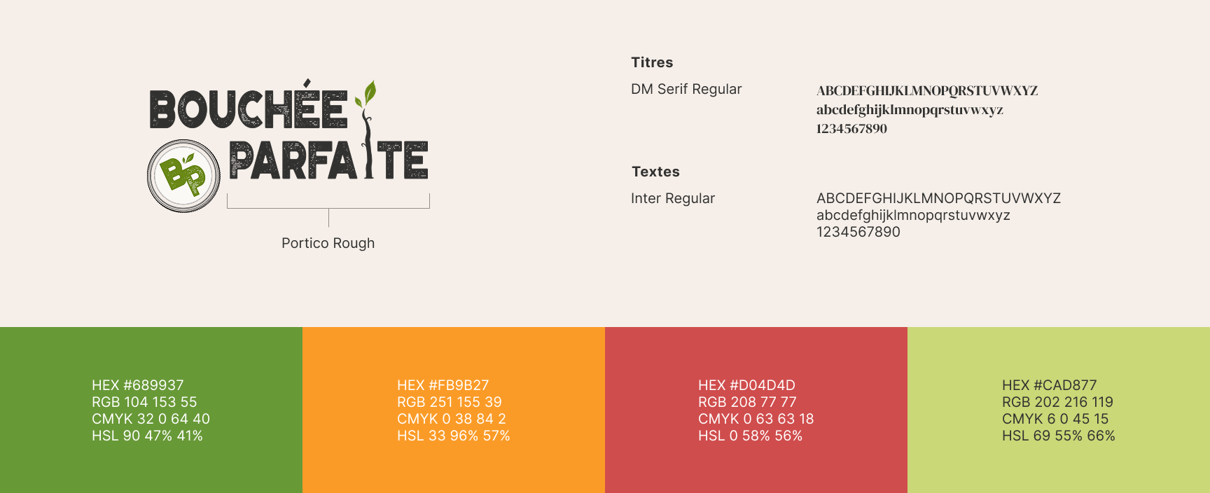 Carte-graphique-bouchee-parfaite