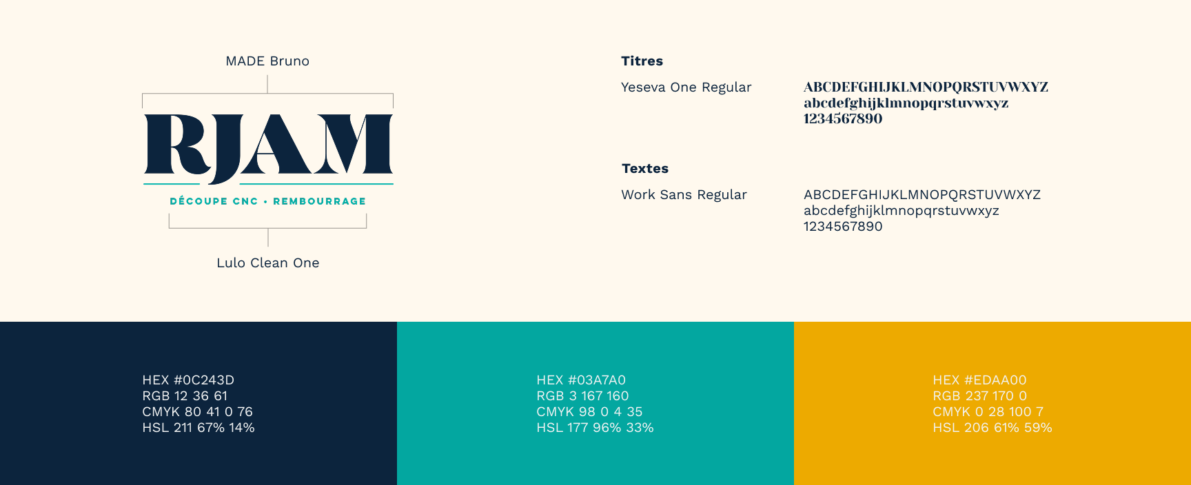 Carte-graphique-rjam