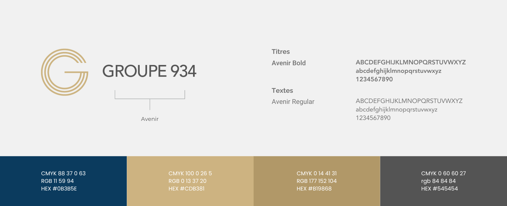 groupe934-charte-graphique